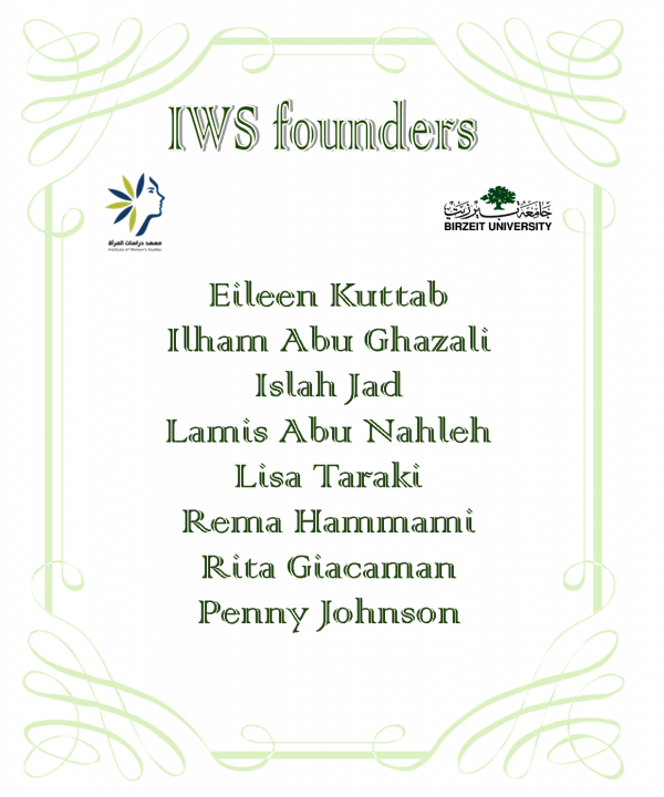 IWS founders